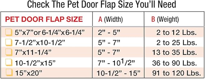 Ideal Pet Products Aluminum Pet Patio Door, Adjustable Height 77-5/8" to 80-3/8", 10-1/2" x 15" Flap Size, White