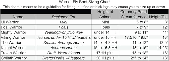 Warrior Fly Boots for Horses - Breathable Mesh Horse Boots for Fly Protection & Leg Comfort - Set of 4 (Knight Warrior, Neon Orange)