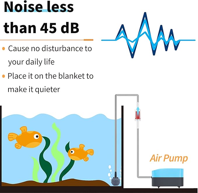 Pawfly Aquarium Compact Air Pump for 3-20 Gallon Buckets and Fish Tanks Quiet Oxygen Aerator Pump with Air Stone, Nano Bio Sponge Filter, Airline Tubing and Check Valve Accessories