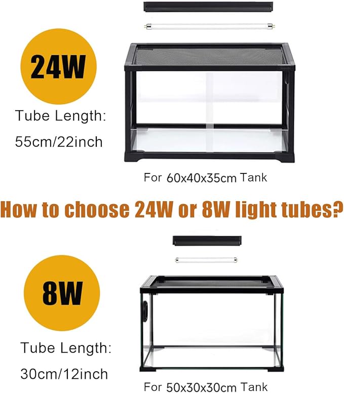 3 Pack T5 10.0 UVB Reptile Light Bulb 8W 12 Inch, UVA UVB Lamp for Bearded Dragons, Chameleons, Turtles, Tortoises, Lizards - Desert & Tropical Reptiles