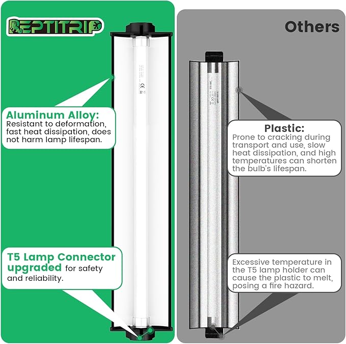 T5 UVB Reptile Light 10.0 HO Combo Kit, 35" UVB Light Adjustable Brightness & UVA UVB, 39W Reptile Lamp for Tropical & Deserts Such as Bearded Dragon