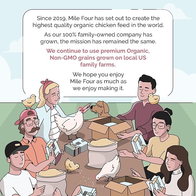 Mile Four Chicken Grit for Layer & Grower Chickens Age 8-20+ Weeks - 100% Natural Mineral Chicken Grit Quartzite, Poultry Grit, USA Mined, 50 lbs