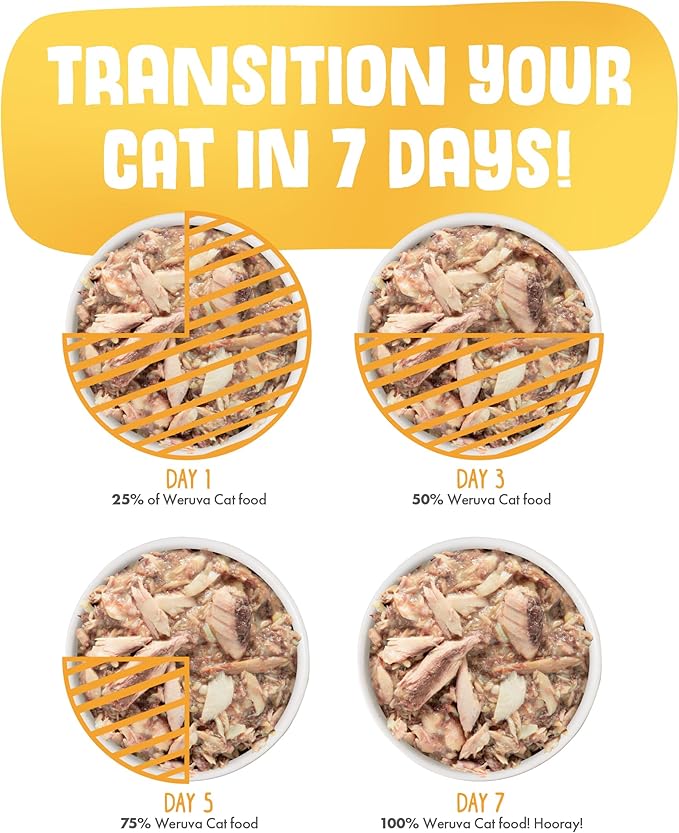 Weruva Classic Cat Food, Paw Lickin’ Chicken with Chicken Breast in Gravy, 3oz Can (Pack of 24)