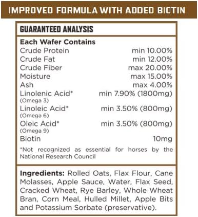 Majesty's Omega Wafers - Superior Horse / Equine Skin, Coat, and Immune Support Supplement - Omega 3, 6, 9, and Biotin - 30 Count (1 Month Supply)