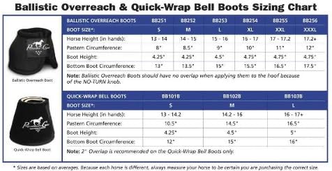 Professional's Choice ★ Ballistic NO Turn Overreach Bell Boots Sizes (Raspberry, XL)