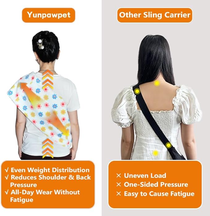 Dog Carrier Sling,Indoor Comfort Adjustable Cat Sling Carrier,with Front Pocket and Seat Belt Dog Carriers for Small Dogs Machine Washable,Suitable for Family Outdoor Use (Medium, Daisy)