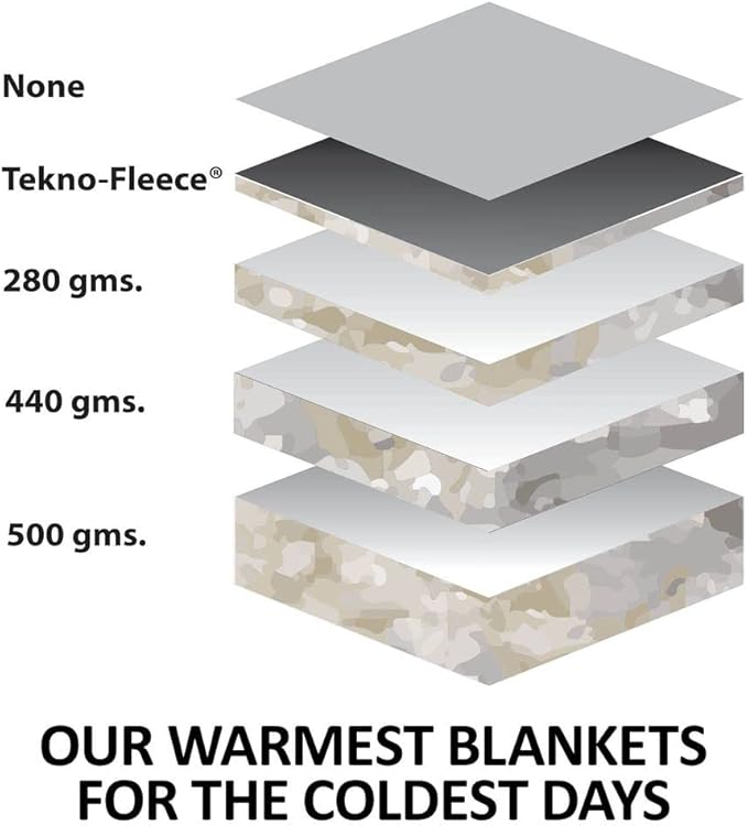 Cutback Fit Zenith Dura-Nylon Horse Stable Blanket | Adjustable Leg Strap | Breathable Horse Blankets & Sheets | Heavyweight Insulation Horse Blankets