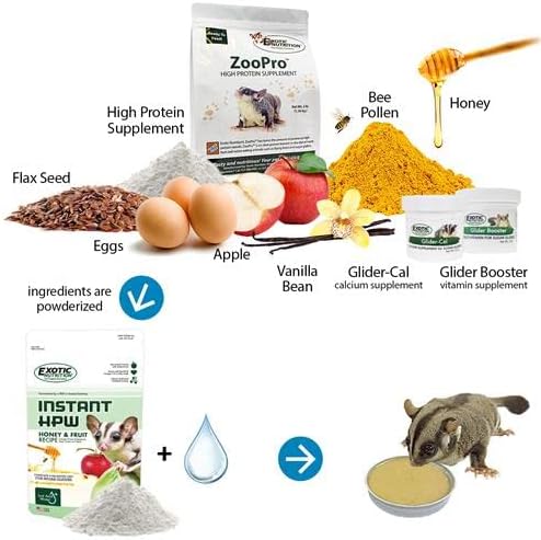 Sugar Glider Complete Food Starter Package - Nutritionally Complete Pellet Diet & High Protein Supplemental Food for Sugar Gliders… (2 Piece Set)