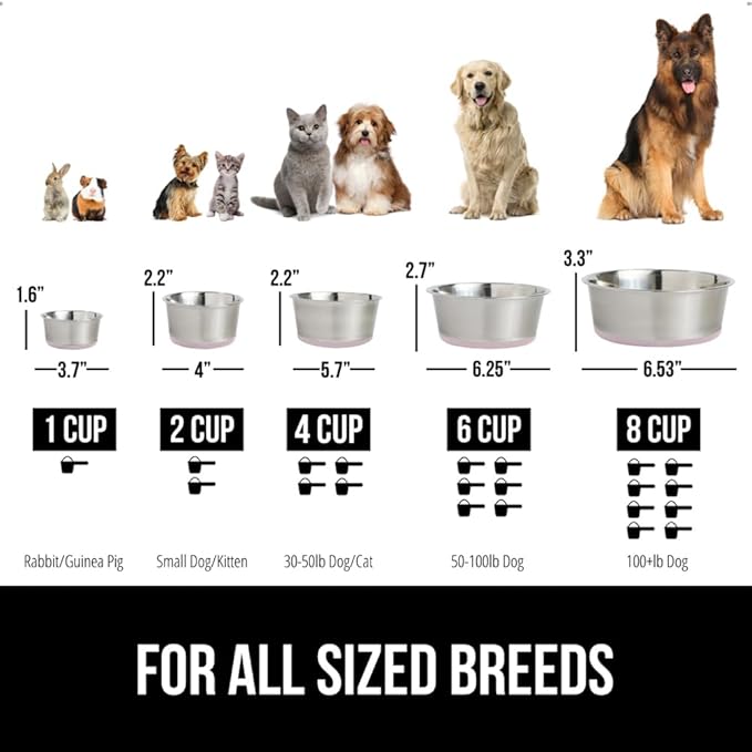 GORILLA GRIP Dog Bowls, Holds 2 Cups Each (16 fl oz), Heavy Duty Stainless Steel Food and Water Bowl for Feeding Dogs and Cats, Dishwasher Safe, Rust Resistant, BPA Free Rubber Base, Set of 2 Pink