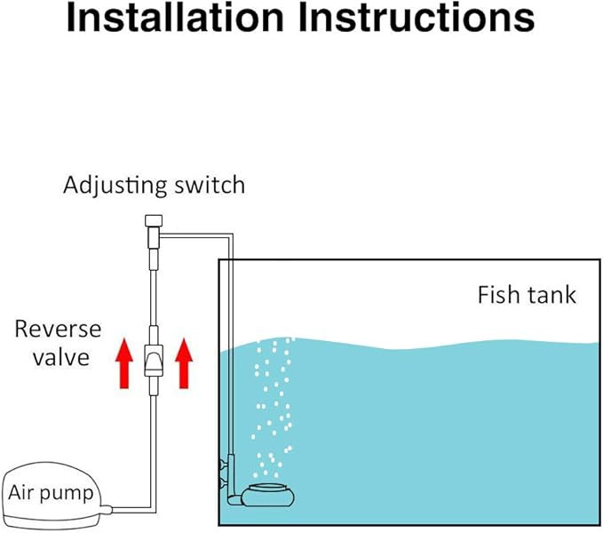 Upettools Aquarium Air Stone Fish Tank Nano Bubble Stone Kit with Control Valve Quiet Super-High Dissolved Oxygen Diffuser Makes Super Tiny Bubbles for Fish Tank and Hydroponic (T60)