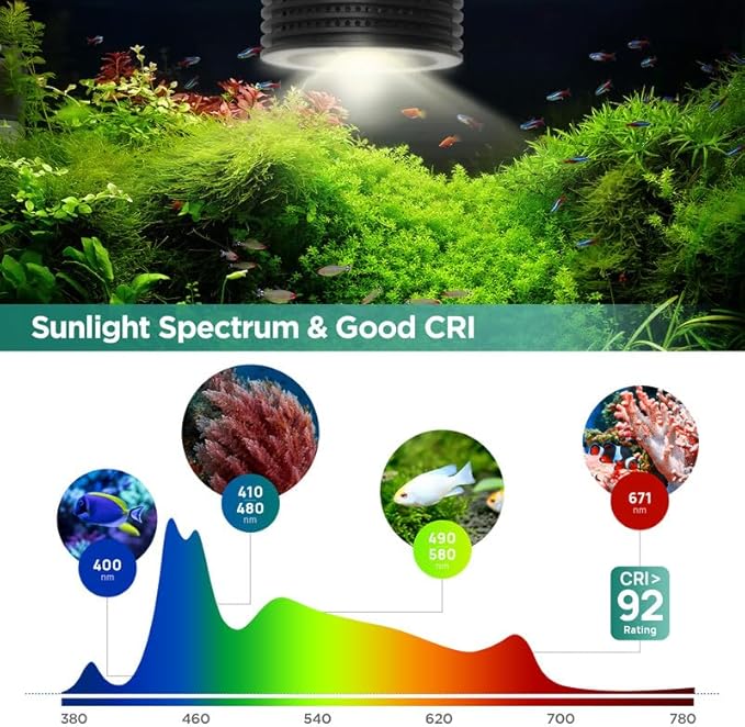 Lominie LED Aquarium Light, Planted Tank Light 4 Channels Remote Control 6500K Aquarium LED Lamp for Freshwater Fish Tank Refugium with Gooseneck (A20 Freshwater)