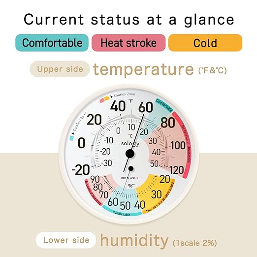 sology Analog Thermo-Hygrometer, Thermometer, Hygrometer, Large, Made in Japan, High Accuracy, No Batteries Required, Indoor, Easy to See, Analog, Comfort Zone, Caution Zone, Wall Hanging, White