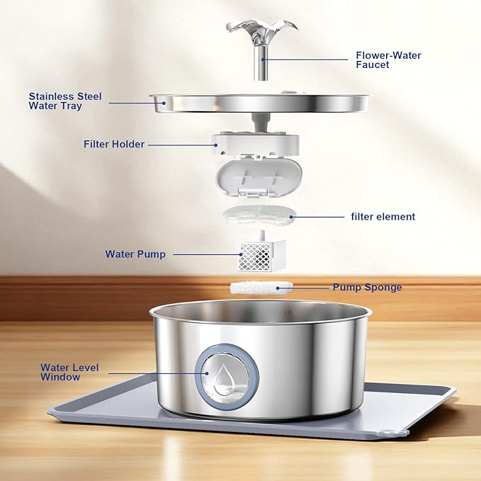 LucidShine 108oz/3.2L Stainless Steel Cat Water Fountain with 12 Filters (up to 1-Year Supply), Large Capacity Dog Water Fountain, Ultra Quiet Automatic Metal Pet Water Dispenser
