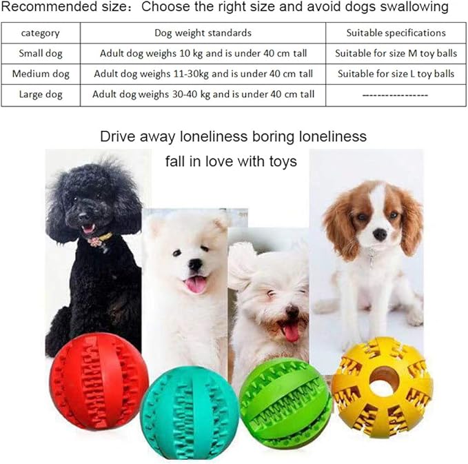 Sunglow 2 Pack Dog Toy Ball，Nontoxic Bite Resistant Teething Toys Balls for Small/Medium/Large Dog and Puppy Cat, Dog Pet Food Treat Feeder Chew Tooth Cleaning Ball Exercise Game IQ Training Ball