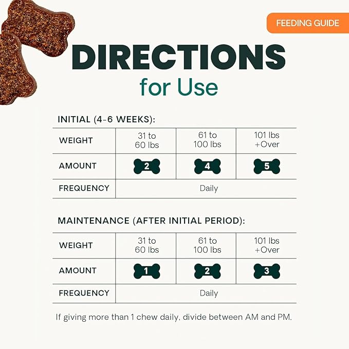 VetriScience Ultimate Strength Hip & Joint Supplement for Dogs, GlycoFlex Plus – MSM, Chondroitin & Green-Lipped Mussel Chews for Mobility, Flexibility, Comfort & Support, Duck Flavor, 120 Cnt