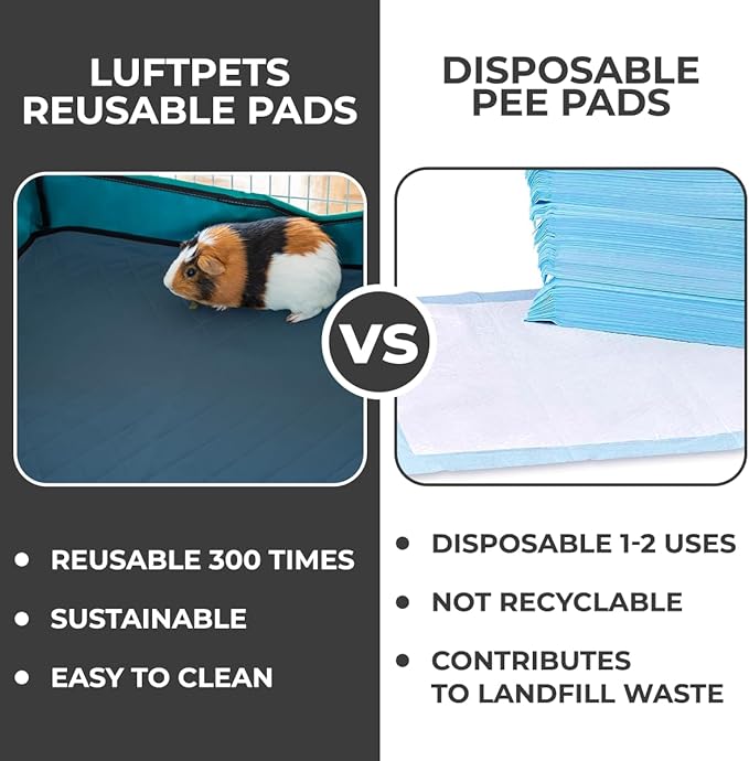 Washable Rabbit & Guinea Pig Cage Liner for Midwest, 24"x47", Easy to Clean Unlike Fleece, Absorbent & Waterproof Guinea Pig Bedding and Non-Slip Pee Pad & Rabbit Floor Mat