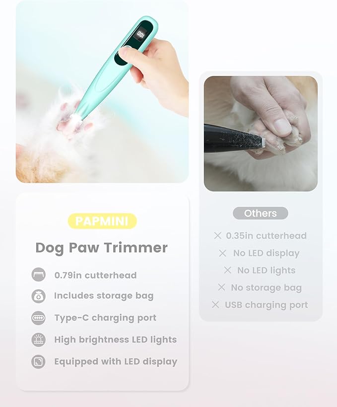 Dog Paw Trimmer with LED Display, 35dB Ultra-Low Noise Paw Trimmer for Dogs, Cordless Dog Clippers for Grooming with LED Light, Type-C Rechargeable Dog Hair Clippers for Paws, Ears, Face, Rump