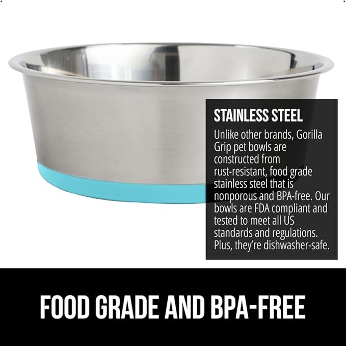 GORILLA GRIP Dog Bowls, Holds 4 Cups Each (32 fl oz), Heavy Duty Stainless Steel Food and Water Bowl for Feeding Dogs and Cats, Dishwasher Safe, Rust Resistant, BPA Free Rubber Base Set of 2 Turquoise