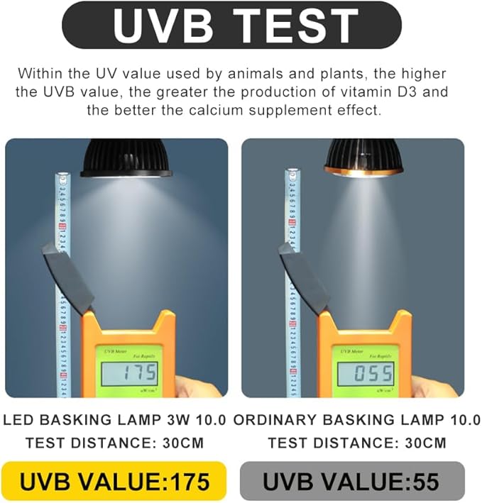 UVB Reptile Heat Lamp Bulbs, UVB Reptile Light Bulb, 3-Watt 10.0 UVA UVB Full Spectrum Light Bulb for Snake, Bearded Dragon, Lizard, Tortoise(Desert UVB10.0)