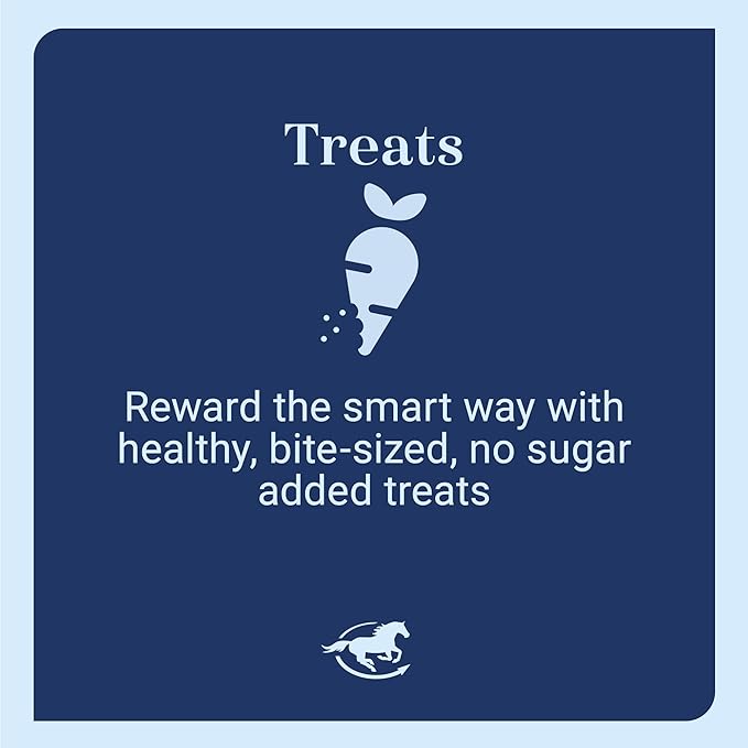 SmartEquine Equi Treats | Made with Beet Pulp & Alfalfa | High-Fiber Horse Treats | Low ESC & Starch | Bite-Sized | No Added Sugar | Carrot Cake Flavor Cookies for Horses | 4 lb Bag