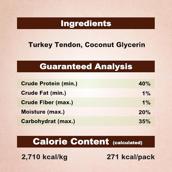 Afreschi Soft Turkey Tendon Strip 3.5 oz, Dog Treats for Soft Series, All Natural Human Grade Dog Treat, Suitable for Training chew, USA-Sourced Turkey Tendon, Rawhide Alternative, Soft Stick
