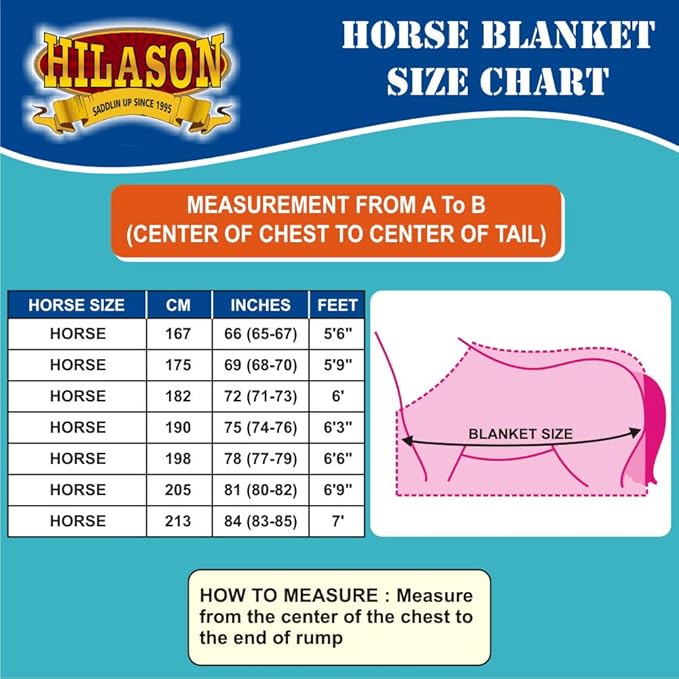 HILASON 1200D Winter Waterproof Poly Horse Blanket Belly Wrap | Turnout Blankets for Horses