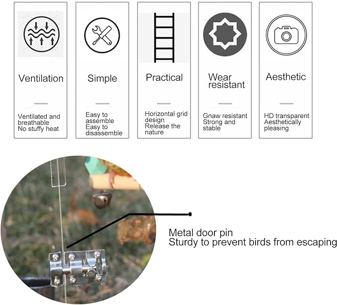 Gonetre Portable Bird Cage Portable Travel Bird Carrier Portable Acrylic Bird Cage PortableCage Portable Bird Cage Escape Proof Circular Arc Small Transparent Acrylic Travel Bird Carrier