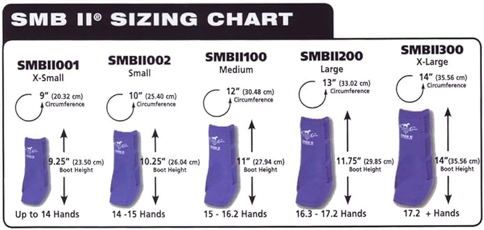 Professional's Choice - SMB II Equine Sports Medicine Boots SMB (Royal Blue, Large)