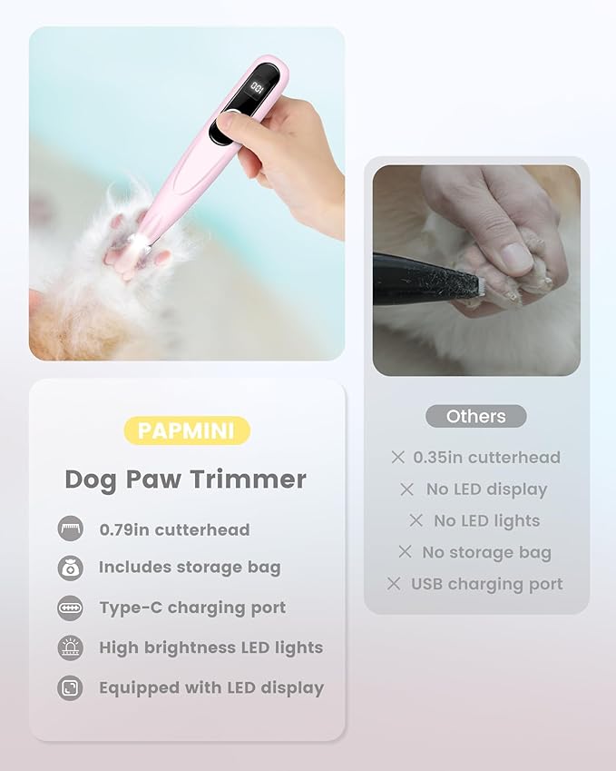 Dog Paw Trimmer with LED Display,35dB Ultra-Low Noise Dog Grooming Clippers,Cordless Paw Trimmers for Dog's Feet with LED Light,Type-C Rechargeable Cat Hair Trimmer for Paws, Ears, Face, Rump