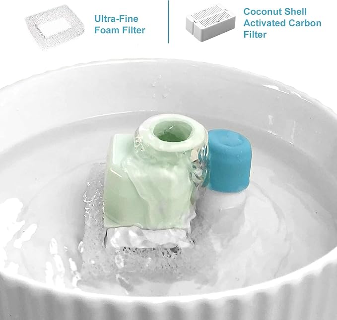 Pet Fountain Filters - 16 Carbon and 4 Foam Pre-Filters for Ceramic/Cupcake Pet Fountain