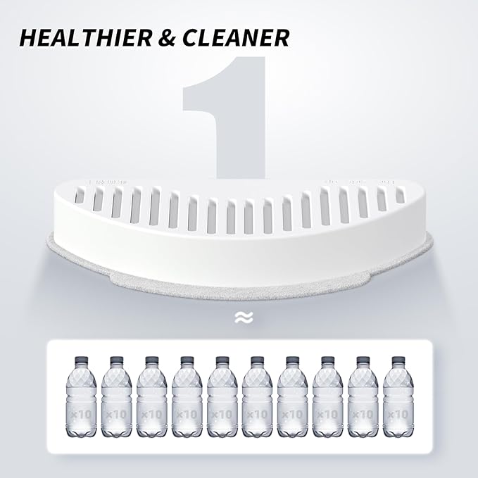 uahpet Official Water Fountain Filters Upgraded 3 Filters & 6 Sponges for 67oz/2L Automatic Pet Fountain