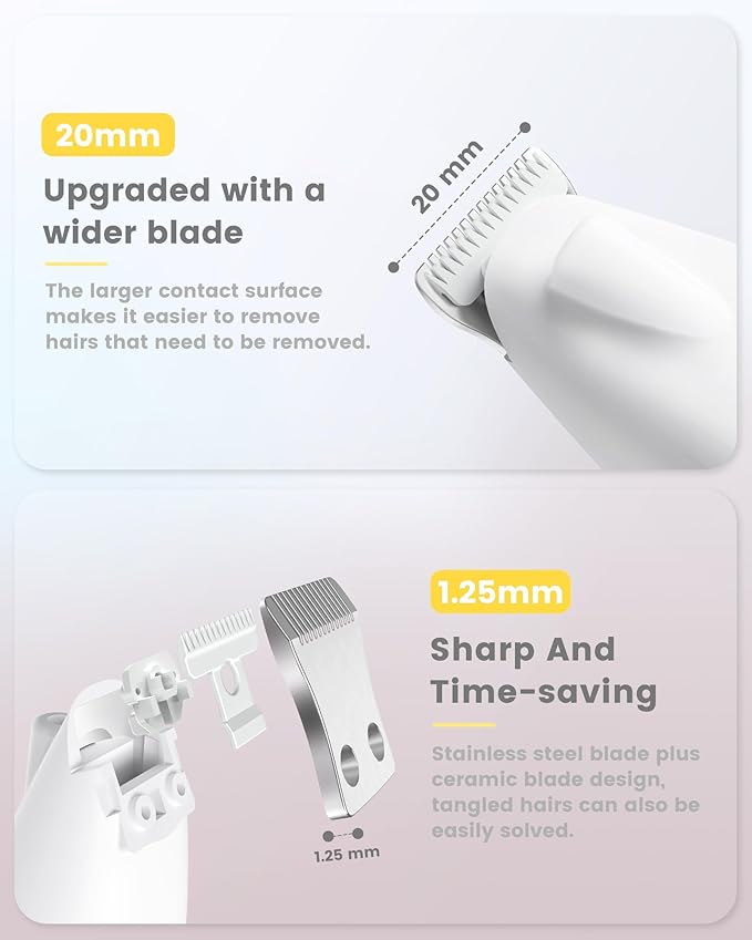Dog Grooming Kit with LED Display, 35dB Ultra-Low Noise Dog Paw Trimmer, Cordless Hair Trimmer for Paws, Ears, Face, Rump with LED Light