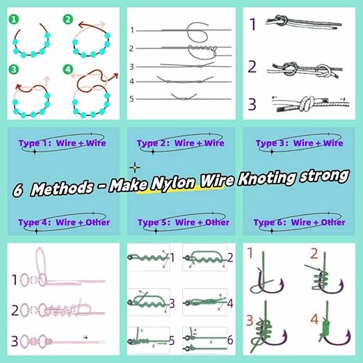 Aboda Clear Fishing Wire, 0.3 mm Thin Fishing Line for Crafts Beading, Clear String for Hanging Decorations Balloons Garlands, Invisible Hanging Wire (0.3 mm, 550 Yards, 17lb Test)