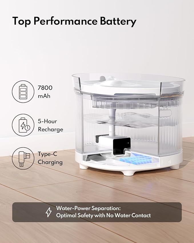 HomeRunPet True Wireless Cat Water Fountain, 95 oz/2L Bundle with 6 Pack Water Pump Filter