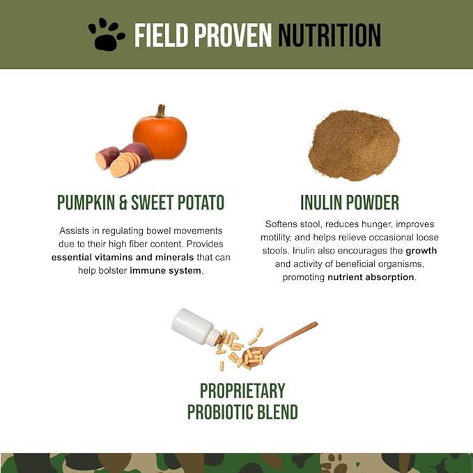 Operation Good Boy Probiotics for Dogs, Digestive Health Supplement for Pets, Daily Probiotic Chews – 90 Soft Treats, Natural Ingredients, Veteran Owned - Beef Flavored