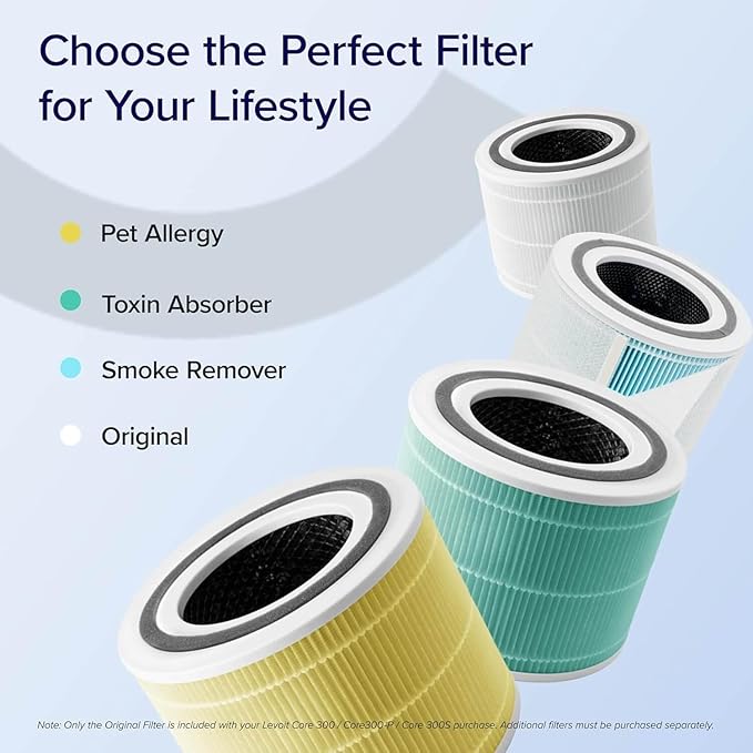 LEVOIT Air Purifiers for Home Bedroom, HEPA Sleep Mode, AHAM VERIFIDE, Smart WiFi for Home Large Room, Quiet Cleaner for Pet Hair, Allergies, Dust, Smoke, Pollon, Alexa Control, Core300S-P, White