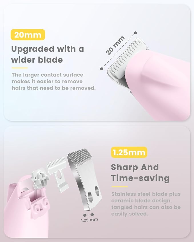 Dog Paw Trimmer with LED Display,35dB Ultra-Low Noise Dog Grooming Clippers,Cordless Paw Trimmers for Dog's Feet with LED Light,Type-C Rechargeable Cat Hair Trimmer for Paws, Ears, Face, Rump