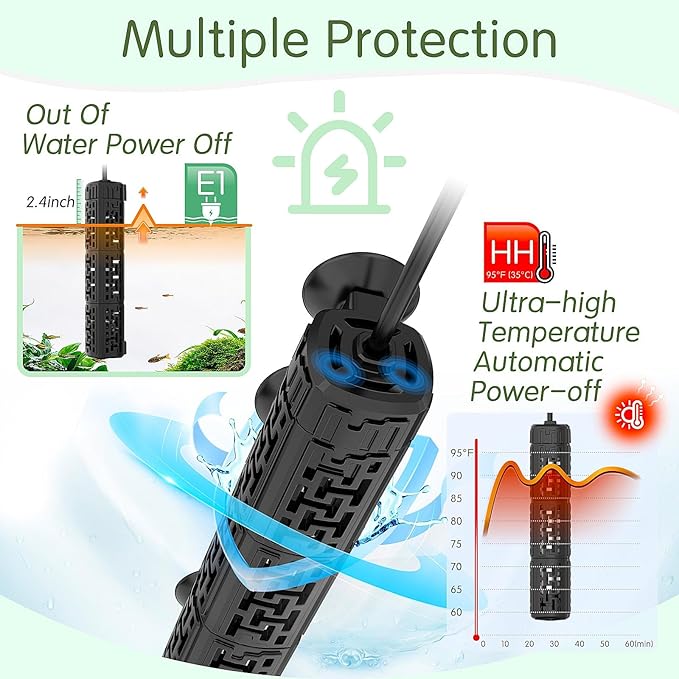 AQQA Fish Tank Heater,Aquarium Heater 50W 150W 250W 400W 500W 800W for 3-220 Gal,Set Temperature 59℉-93℉ Temperature Accuracy,Out of Water or High Temperature Automatic Power Off (400W to 50-100 gal)
