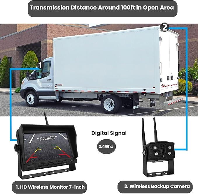 Wireless Backup Camera with Screen, Rear View Mirror Camera 1080P, Night Vision and Waterproof IP68 for RV Trailer Trucks - Tulakeey