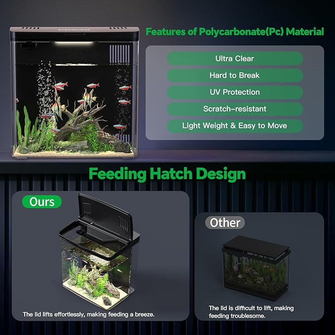 Fish Tank, 1.2 Gallons Betta Fish Tanks, Smart Aquarium Fish tank, Self Cleaning Filter System with 5 Color Led Light, Auto-Looping& Quiet Pump,Fish Aquariums for Betta Shrimp Guppy Jellyfish Goldfish