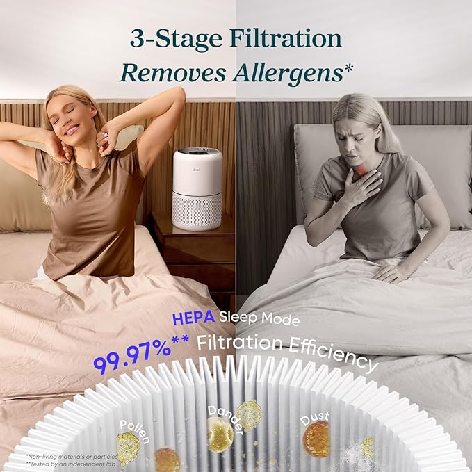 LEVOIT Air Purifier for Home Allergens Pets in Bedroom, Covers Up to 1073 ft² by 56W High Torque Motor, AHAM VERIFIDE, 3-in-1 Filter, HEPA Sleep Mode, Remove Dust Smoke Odor, Core300-P, White, 2 Pack
