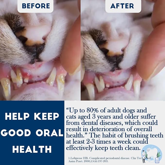 Small Dog Toothbrush, Cat & Puppy Tooth Brushing Kit, Ultra Soft & Mini Head Teeth Brush for Kitten & Tiny Pet, Doggy Toothbrushes Deep Dental Cleaning, 2 PCS - Blue