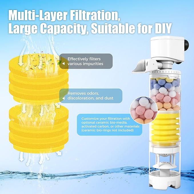 Fish Tank Filters, 4-in-1 Aquarium Filter for Multi-Layer Filtration, Adjustable Oxygenation & Wavemaker, Ultra-Quiet Water Circulation for 40-70 Gallon Aquariums, 225GPH