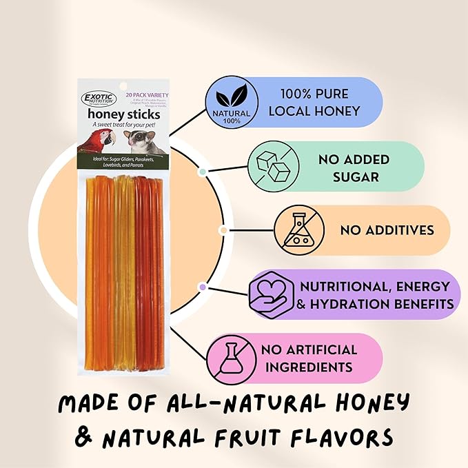Honey Sticks (4 Variety 20 Pack) - All-Natural Sweet Treat - Made with Orange Blossom Honey - For Sugar Gliders, Parrots & Other Birds