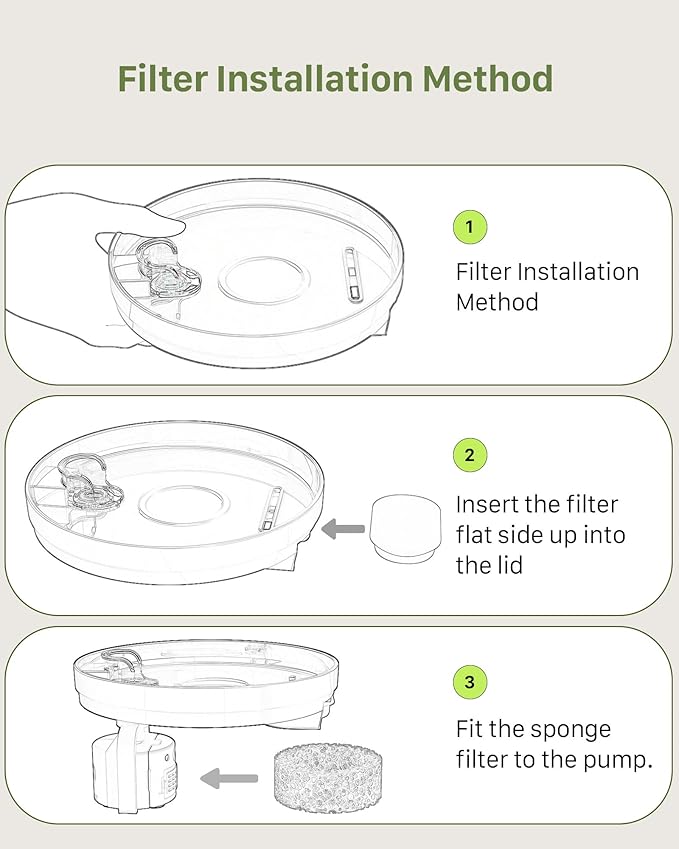 GIOTOHUN 16 Cat Water Fountain Filters, 8 Pieces Filters + 8 Pieces Foam Filters for Cat Fountains, Filtering Hair (Sponge), Triple Filtering (Filter), Suitable for GIOTOHUN Cat Fountain, White