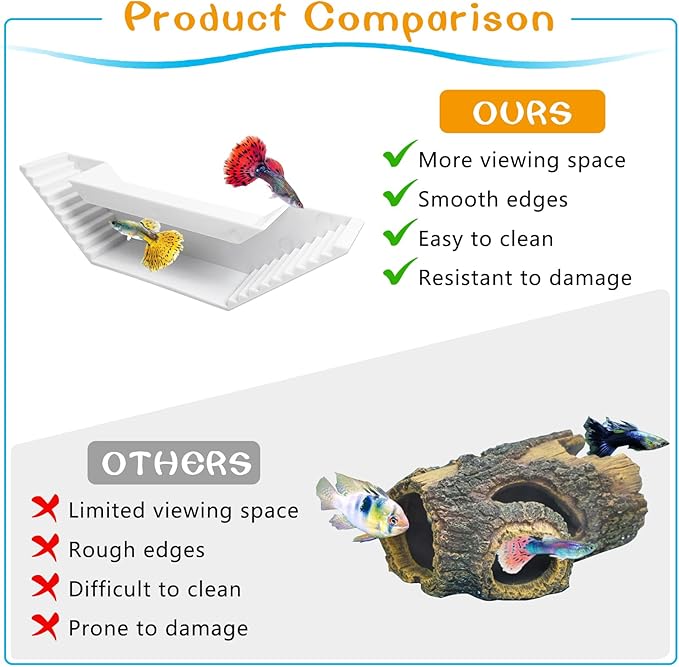 Aquarium Underground Tunnel Small Fish Cave Hideout with 2 Entrances Under Gravel Viewing Shrimp Tunnel Plastic Fish Tank Decoration (White)