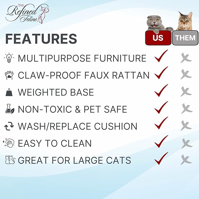 The Refined Canine Igloo Indoor Dog Bed & Cat Bed in Smoke, Multipurpose Pet Bed with Table Top, Claw-Proof Faux Rattan is Easy to Clean, Includes Washable & Replaceable Covered Cushion