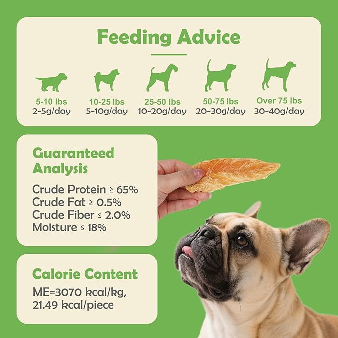 MON2SUN Dog Treats Chicken Jerky, Single-Ingredient, Rawhide-Free, High Protein, Low Fat, Training Treats for Small to Large Dogs, 21.2 oz