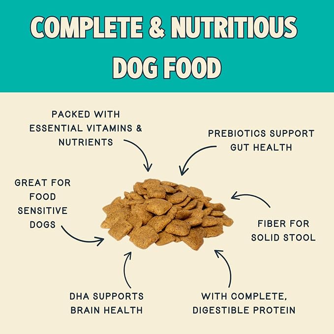 Jiminy's Cravin' Cricket Dry Dog Food, Sensitive Stomach, Improved Gut Health, Probiotic & Prebiotic, Hypoallergenic, Lower Carbon Footprint, Made in USA, 10lb Bag (Pack of 1)