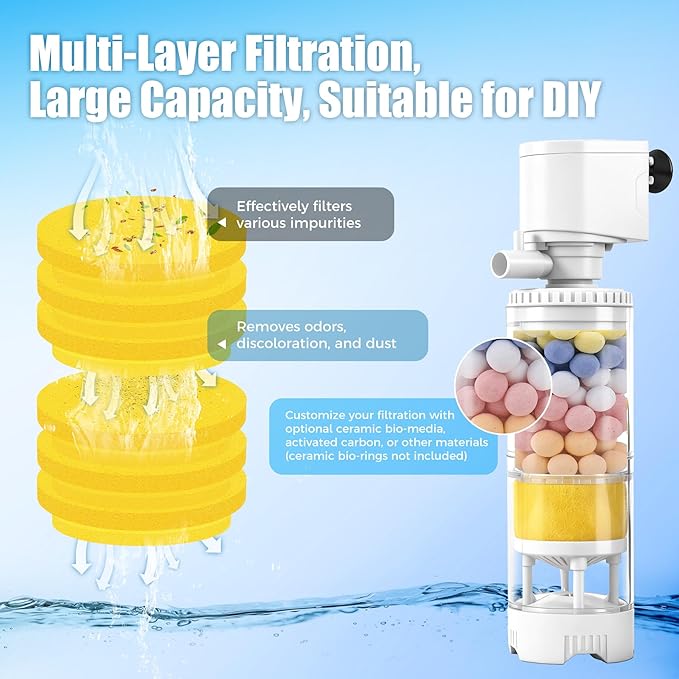 Fish Tank Filters for 10-20 Gallon Tank, 4-in-1 Aquarium Filter with Multi-Layer Filtration, Adjustable Oxygenation & Wavemaker, Impurity Separation
